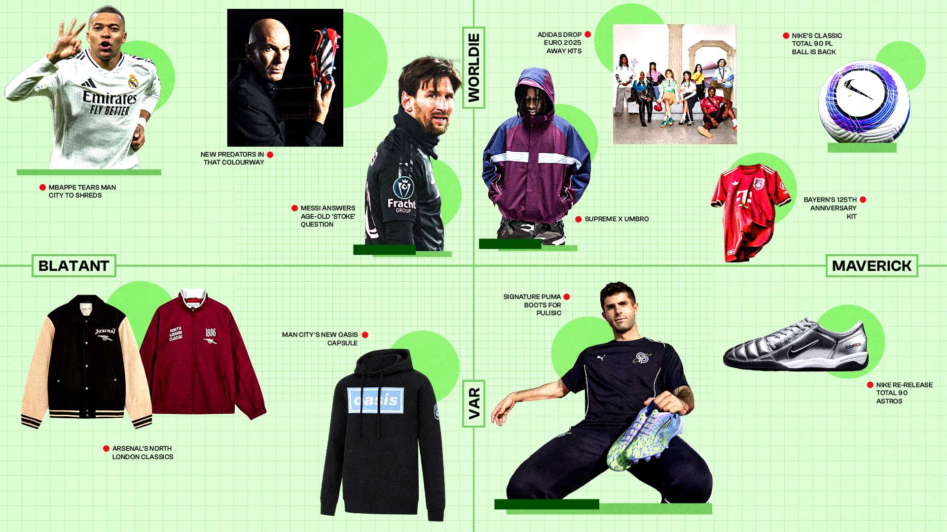 運動的層面 運動的層面